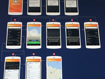 "Menüüd" Android user flows android flow ui