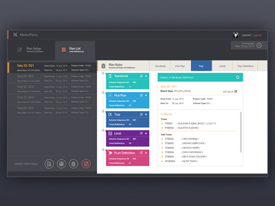 MarkoPlano marketing tools scheme definition app scheme tools