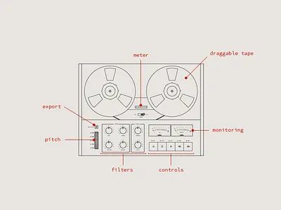 Reel Story - Illustration app illustration ipad marketing recorder reel story vintage