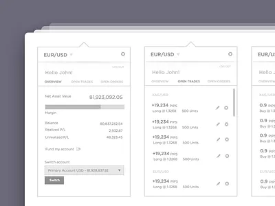 My Profile Wireframes accounts application chart dataviz finance graph profile tables trades trading userflow wireframes
