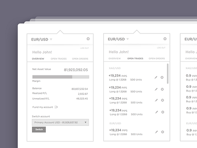 My Profile Wireframes accounts application chart dataviz finance graph profile tables trades trading userflow wireframes