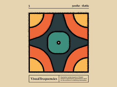 Visual Frequencies - pattern 3 chladni frequencies illustration pattern vector