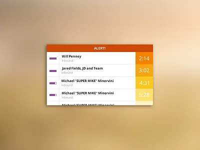 Alert Widget alert orange ui widget