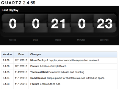 Versions deploy