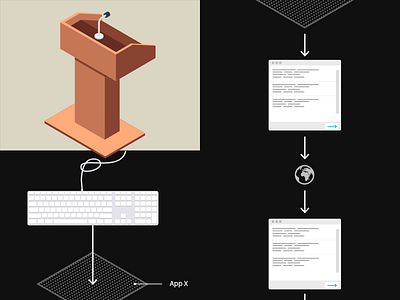 Elements for presentation arrow earth keyboard manual schema