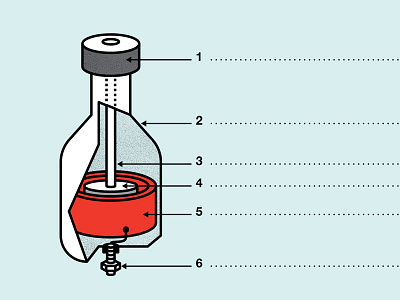 Dynamo dynamo generator infographic