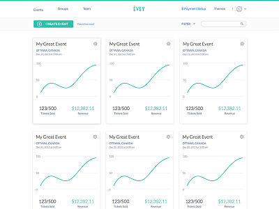 New Dashboard For Evey dashboard events evey tickets ui