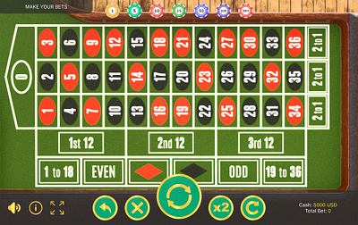 Vegas Queen - American Roulette Game Casino Interface 3d animation app betting branding casino design gambling game design gaming graphic design illustration logo motion graphics roulette slots typography ui ux vector