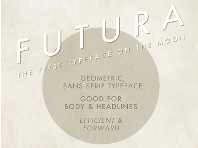 Font of the Week: Futura design font futura typography