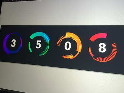 Numbers chart colors game graph numbers pie stat ui