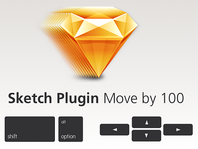 Sketch Plugin: Move by 100 sketch