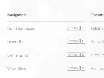 Keyboard Shortcuts icon keyboard shortcut