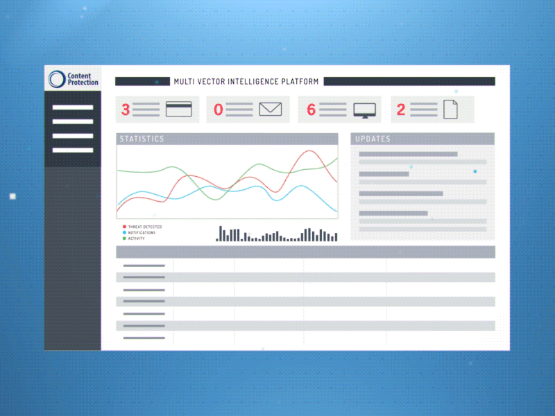 Content Protection Explanation Video animation content digital hackers information protection