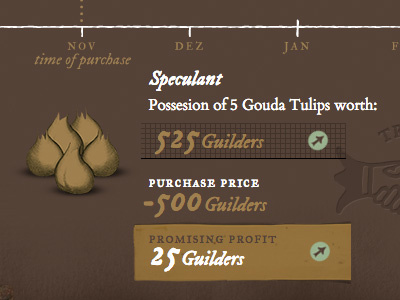 Tulipmania – Speculation Principle tulipmania webdesign