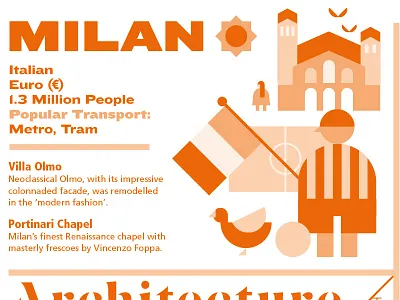 Milan map detail detail giant icon map milan supporter