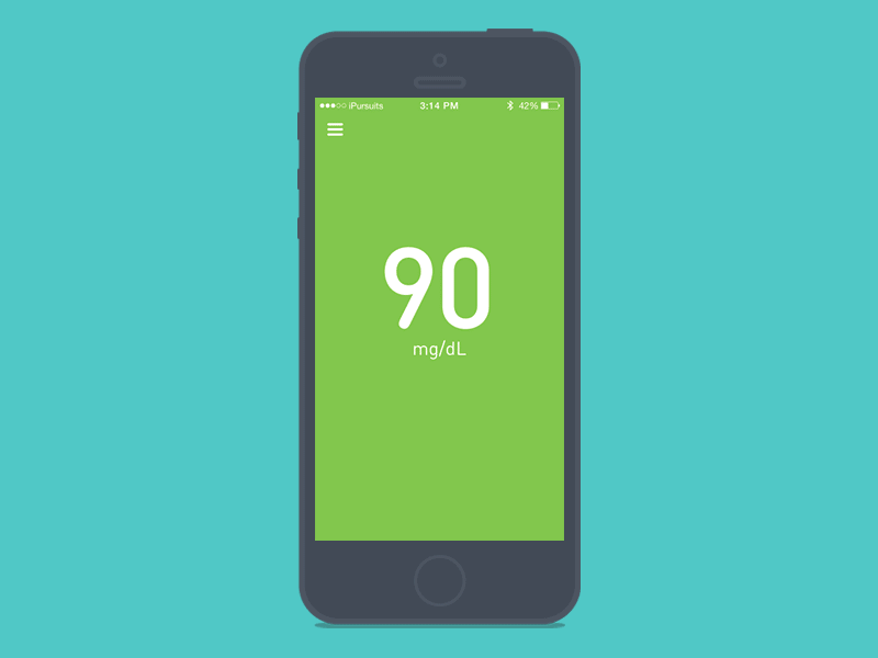 Blood Sugar App Concept animated app blood sugar colors diabetes mobile numbers