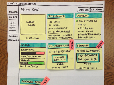 Sketch with some stickies interactive paper sharpie stickies sticky note wireframe