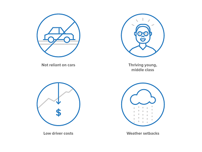 Ridesharing Icons blue car costs cute icons person ridesharing vector weather young