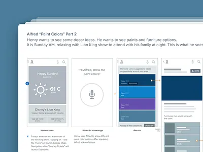 Amazon Appstore Digital Assistant amazon appstore assistant consumer interaction mobile predictive ui userflow ux voice wireframe