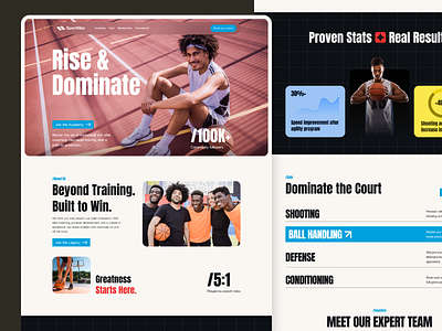 Basketball Academy Landing Page basketball basketball academy basketball club website basketball landing page best sports landing page design landing page design sport academy landing page sports sports club landing page sports community website sports landing page sports uiux sports web design sports website design webdesign