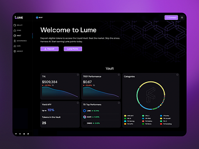 Lume - DeFi platform ai powered blockchain crypto dark mode data analysis defi design digital wallet finance platform investment landing page platform staking ui user experience user interface ux uxui web design web ui