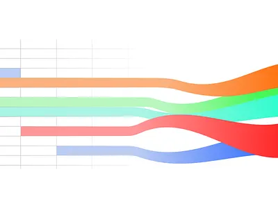 Creative Gantt gantt gantt chart project design project management