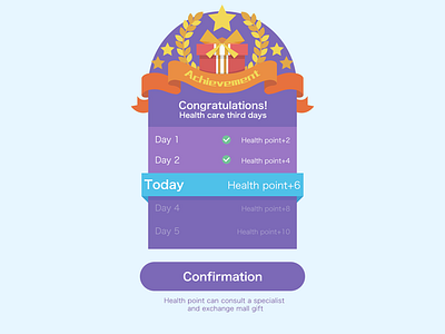 A login awards page awards
