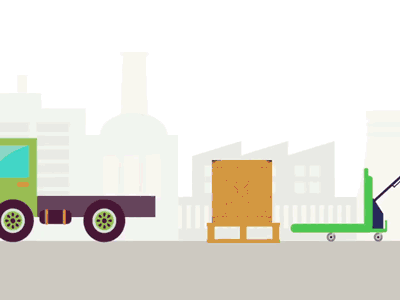 Product Dynamics animation industry innolift lifter motion product