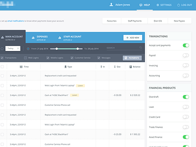 Dashboard | Finance Application banking dashboard dashboard finance finance dashboard fintech payments payments dashboard payments startup