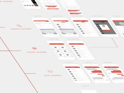 Medium Fidelity iOS App User Flow app design fidelity flat flow ios medium red sketch ui user ux