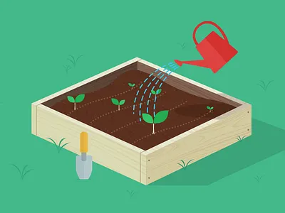 Help Scout Blog - Employee Traits garden growth help scout skills team