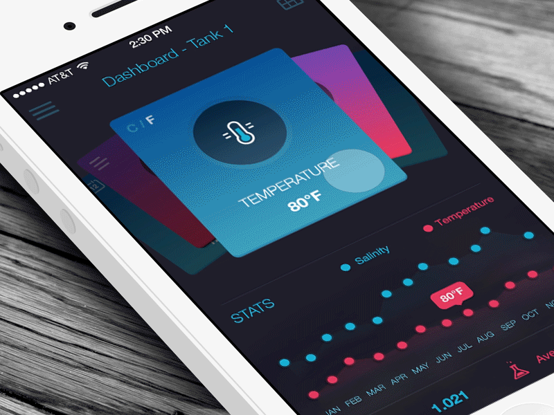 Saltwater Tank App Dashboard animation coral dashboard fish gif icons ios iphone menu stats ui ux