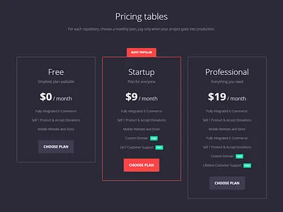 Sneak peek #2 - Holy Wood HTML Template bootstrap clean coming soon flat html minimal pricing table responsive sneak peek template under construction wip
