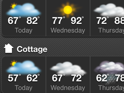 Weather Conditions forecast icons ios weather widgets