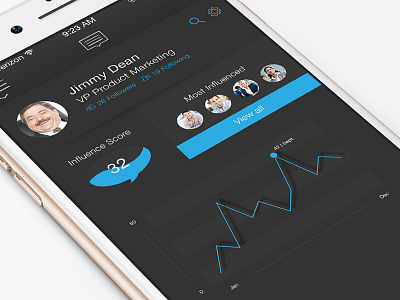 Mobile info-graph for tibbr influences flat graph infographic mobile profile ui ux