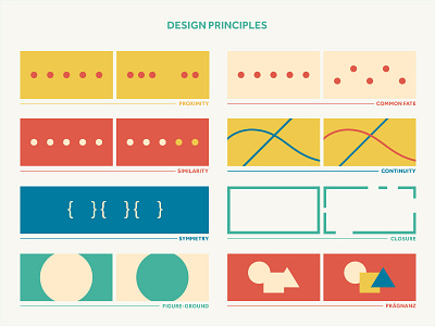 Gestalt - Design Principles closure common fate continuity design figure ground gestalt pragnanz principles proximity similarity