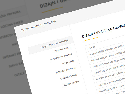 Dribbble Codeo codeo official studio template website
