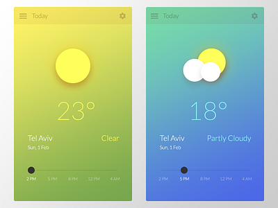 Weather App app aviv ios israel mobile tel ui ux weather