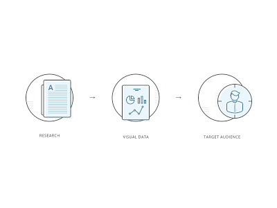 WIP - Visual Data Process data download free icons line pack psd visual