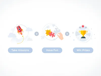 Gamification Step by Step design gamification icon red sky trophy web