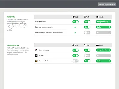 Backplane Notifications Rebound1