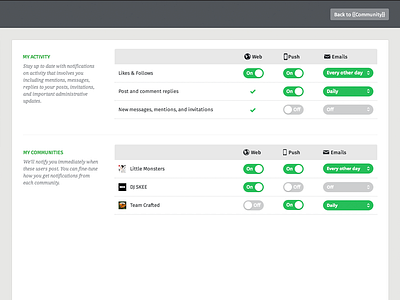 Backplane Notifications Rebound1