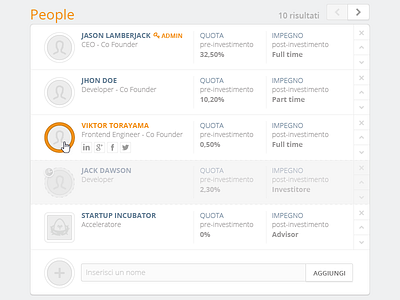 People panel Ui app avatar clean interface panel ui ux