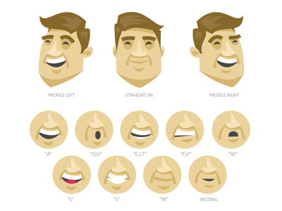 Animation Sheet character vector