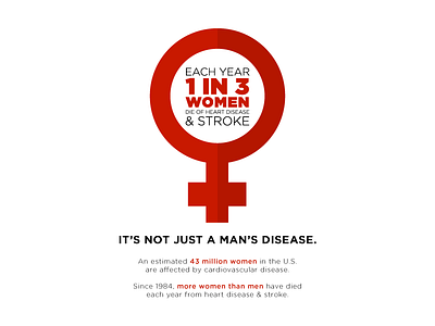 Go Red For Women awareness campaign february go red health heart disease heart disease awareness month womens health
