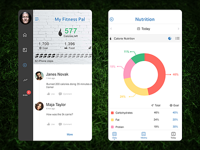 First UI shot carbohyadrate fat fitness fitnesspalredesign food goal graph nutrition pal protein steps