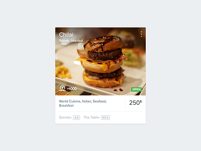 Restaurant Card flat 2.0 food box foodie hemen masa restaurant box restaurant card restaurant widget zomato