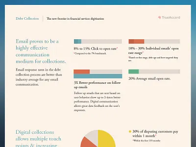 January Infographic debt downloads finance infographic pdf personal resources