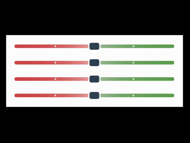 Sliders loop motion graphics sliders test