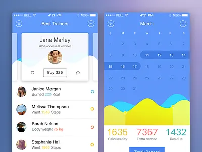 Health App app chart dashboard flat health ios8 minimal odessa simple ui ukraine ux